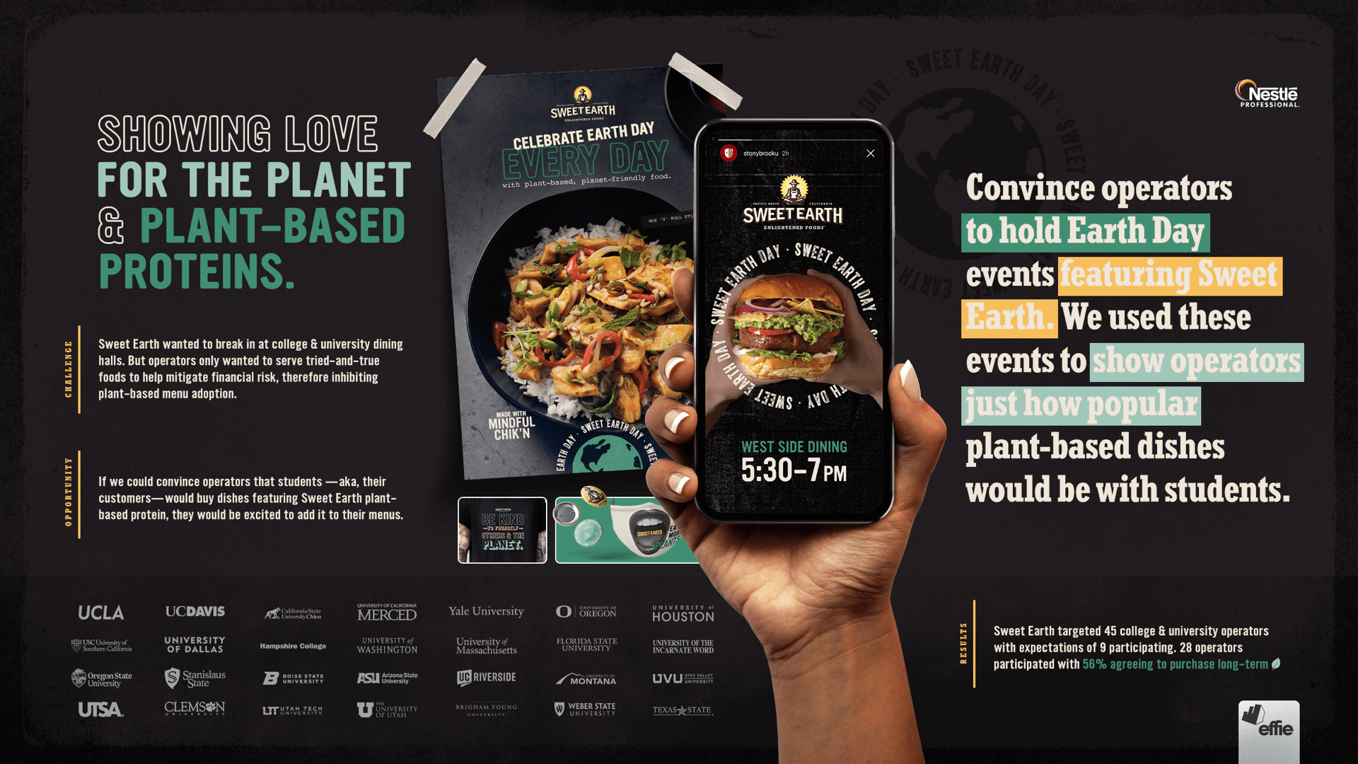 Sweet Earth Earth Day Every Day campaign board by Adam Sykut